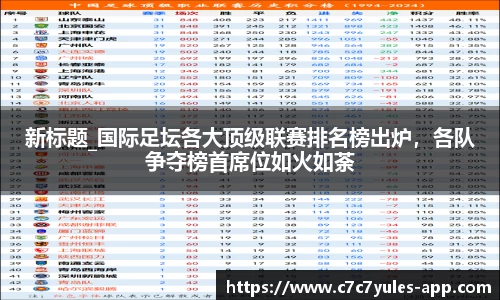 新标题_国际足坛各大顶级联赛排名榜出炉，各队争夺榜首席位如火如荼